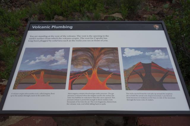 Educational Sign