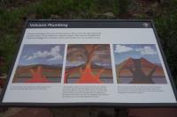Educational Sign
