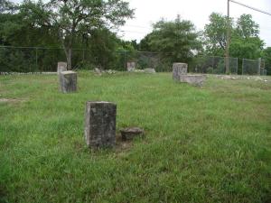 Concrete Markers